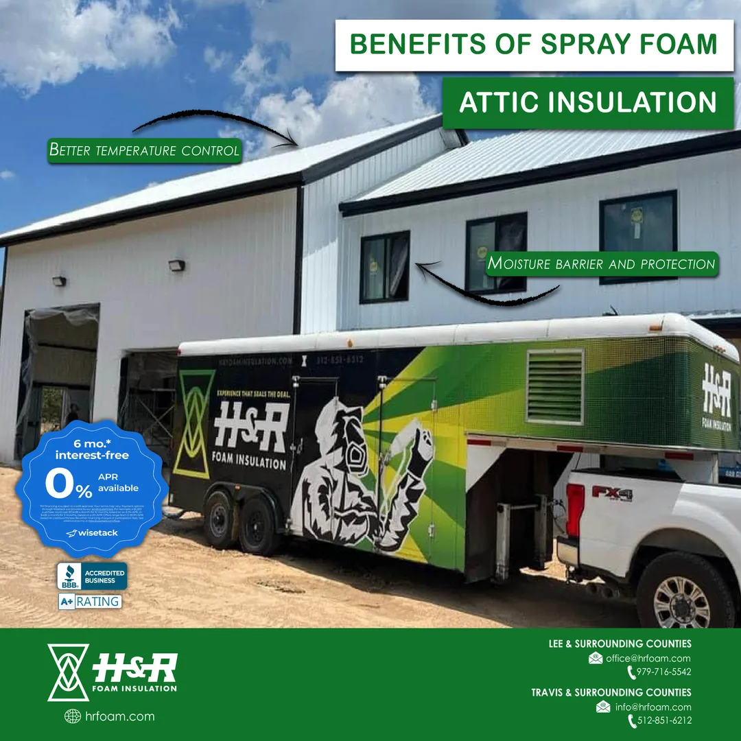 Social media post for H&R Foam Insulation — Spray Foam Attic Insulation
